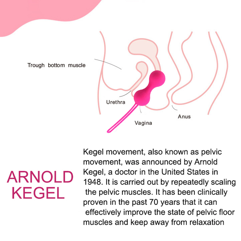 3 Farklı Ağırlıkta Ve Boyutta Medikal Silikon Kegel Topları Vajina Sıkılaştırıcı Set