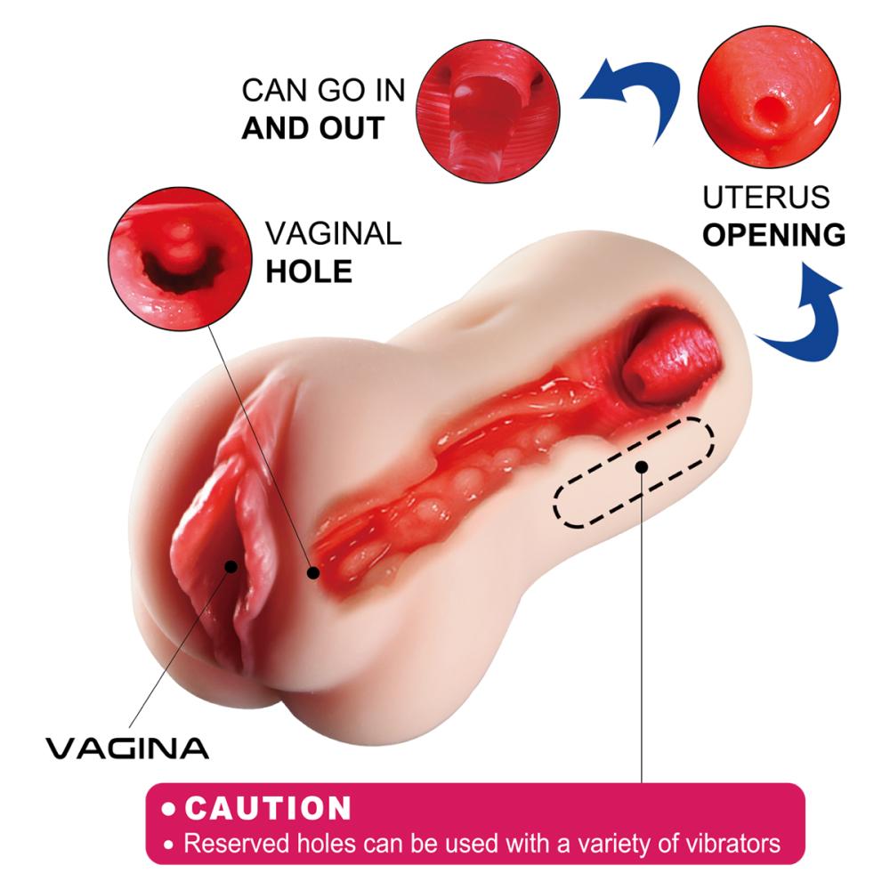 Claudia Ultra Realistik Uterus Dokulu Mastürbatör Yapay Vajina